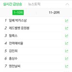 [드루와] 근데 레벨 화제성 쩐다ㅋㅋㅋㅋ