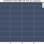 [모두드루와] 숀 기계 <b>멸망</b>ㅋㅋㅋㅋㅋㅋㅋㅋㅋ