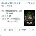 [댓글부탁해] 주말 저녁 예능이 <b>시청</b>률 1%대