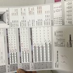 [다이어트] 인바디좀봐쥬<b>세여</b>ㅠㅠㅠ