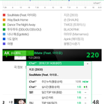 [드루와] <b>지코</b> 아이유 전차트 1위 ㄷㄷ