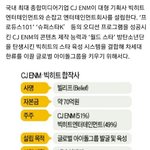 얘들아 이거 들었니..?