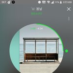 [방탄소년단] ㅋㅔ이타운 예판 그래프 <b>보셈</b>