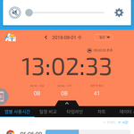 나폰쓴시간 <b>최대기록</b>세울듯