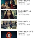 [NCT] sm이랑 <b>sk</b> 같이 뭐 하는거지?