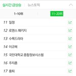 [인피니트] 쫑이 <b>실거</b>엄