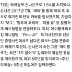 화<b>보장</b>인 아이돌 3위