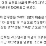 [시우민] 아니 <b>MLB</b>는 시우민한테 인센티브 줘야하는거 아님?(진지)