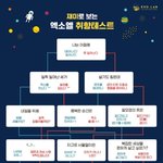 [EXO] 하도 떡밥이 없으니까 <b>셀프</b> 떡밥ㅋㅋㅋㅋㅋ