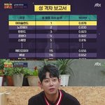 [드루와] 테이에게 <b>팩</b><b>폭</b>당하는 페미니스트 교수