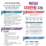 120만원 지원 <b>사업</b>
