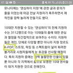 [<b>NCT</b>] <b>지성</b>이 아니겠지...?