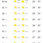 [드루와] 오.....<b>다음주</b> 날씨