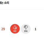 [EXO] <b>영자</b>가 일할때 내는 소리