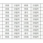 [조언부탁해] 플<b>랭크</b>어때?