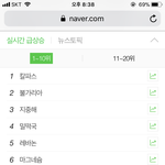 [드루와] ㅈㅂ 묻힐까봐 다시<b>올림</b> 빨리들어와