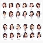 [프듀48] A <b>vs</b> B <b>vs</b> C <b>데뷔</b>조 뽑아보기