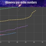 [방탄소년단] 지붕에 하늘에 우주뚫고!!