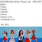 [모두드루와] 레드벨벳 퍼펙트킬 <b>달성</b> ㄷㄷ