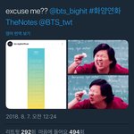 [방탄소년단] 외랑둥이 <b>반응</b> 봐 ㅋㅋㅋㅋㅋㅋㅋㅋㅋㅋ