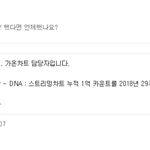 [방탄소년단] 경축 <b>DNA</b> 1억 스밍돌파