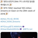 <b>DNA</b> 1억스트리밍 달성!!