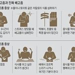 [제발도와줘] 서울애들아 내일 시간되는 사람 있니
