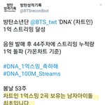 [방탄소년단] 남돌 <b>최초</b>!!!