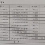 [EXO] 난 믿을 수가 없어서 <b>수량</b>이 가격인 줄 알았다 스엠아