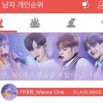 [이대휘] <b>대휘</b>6400일 최애돌 1등 축하해
