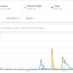 2010년대 남자<b>아이돌</b> 히트<b>곡</b> TOP5.JPG