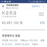 태연팬클럽기부..박우진도~!