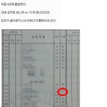 [명랑엽떡] 원피스로 A+ <b>학점</b> 받은 대학생