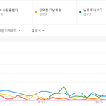 [댓글부탁해] 올해 최고 히트곡은 숀의 <b>Way</b> Back Home...