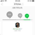 멜론 이것좀 알려줄 착한사람ㅠㅠㅠ
