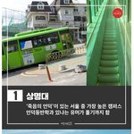 [<b>명랑</b>엽떡] 지옥의 오르막을 자랑하는 대학들