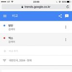 엑소 방탄 이간질 하는 <b>kt</b> 쓰는 새끼 ㅋㅋ