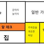 긴글주의_[추가]  강화도 애견 <b>독채</b>펜션으로 고통받는 저희 가족을...