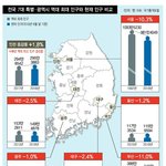 인천<b>특별시</b>가 되어가는중임