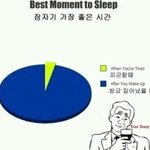 너희 남자몇명이랑 <b>연락해</b>?
