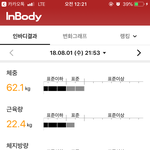 [다이어트] 일주일만에 4kg 감량후기