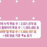 [드루와] 이거 보셈 투표수 주작 아니냐