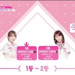 [프듀48] 이따위<b>순위</b>나올거면 안뽑는게나음