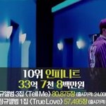 [인피니트] 우리가 10위네