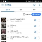 [EXO] 소바 <b>윤희</b> 2위다