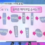 피부화장 전에 스킨<b>케어</b> 뭐뭐함??