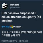 [댓글부탁해] 방탄 스포티파이 내 스트리밍 30억 <b>달성</b>