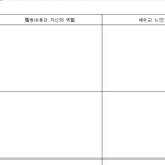 [댓글부탁해] 생기부어떻게 써ㅜㅜㅜㅜ