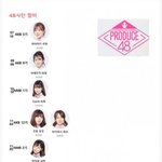 [댓글부탁해] 프듀48 일본인 연습생 <b>짬밥</b> 순위표
