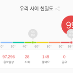 [댓글부탁해] 얘들아 너네 본진 스밍횟수 <b>총합</b> 얼마나돼??
